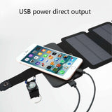 Solar Panel Portalable Charger