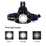 Waterproof LED Rechargeable Head Lamp