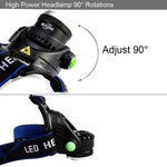 Waterproof LED Rechargeable Head Lamp